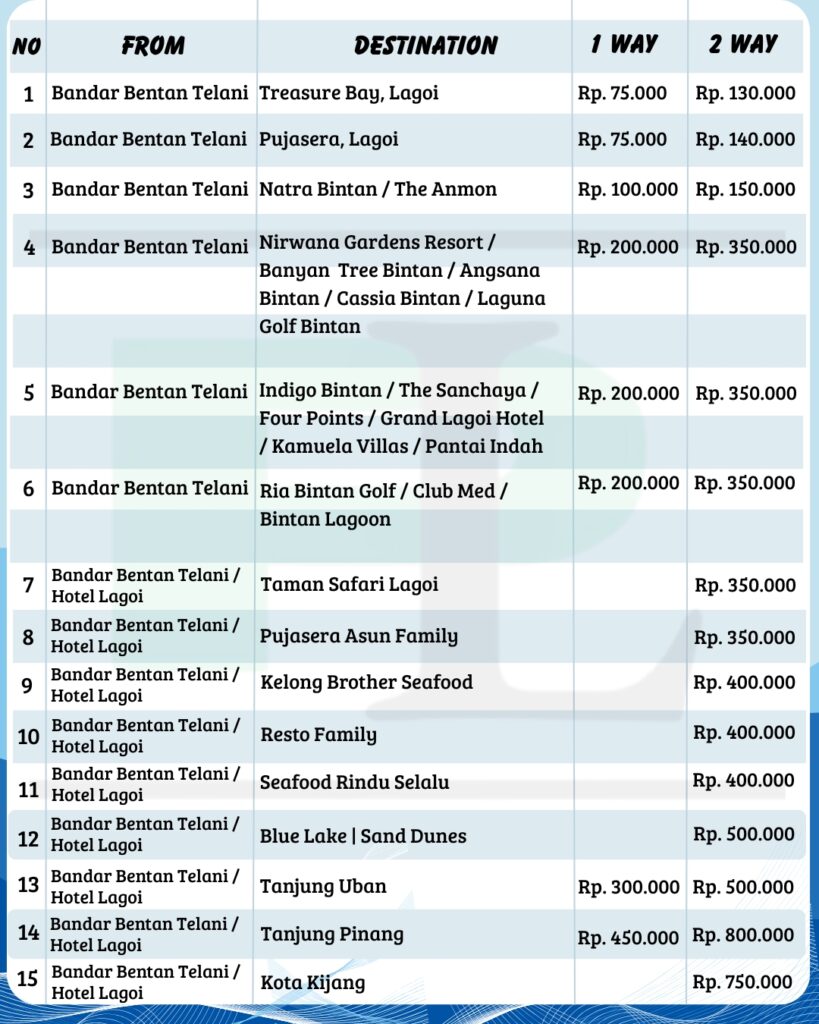 Price List Taxi Bintan